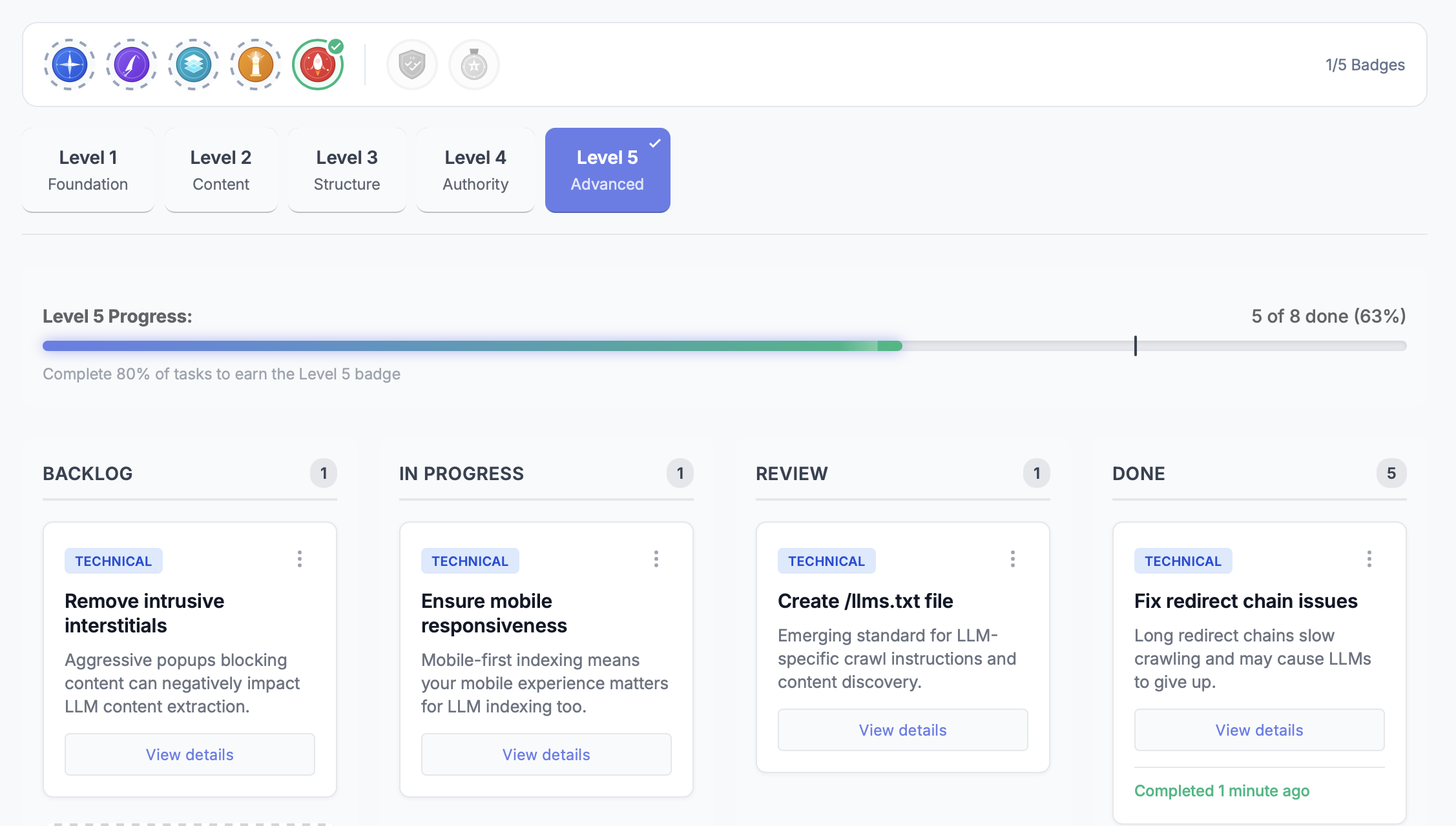 Optimization Quests showing prioritized actionable tasks for improving AI visibility